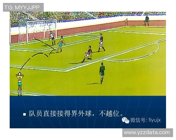 足球界外球的规则解析与战术运用探讨